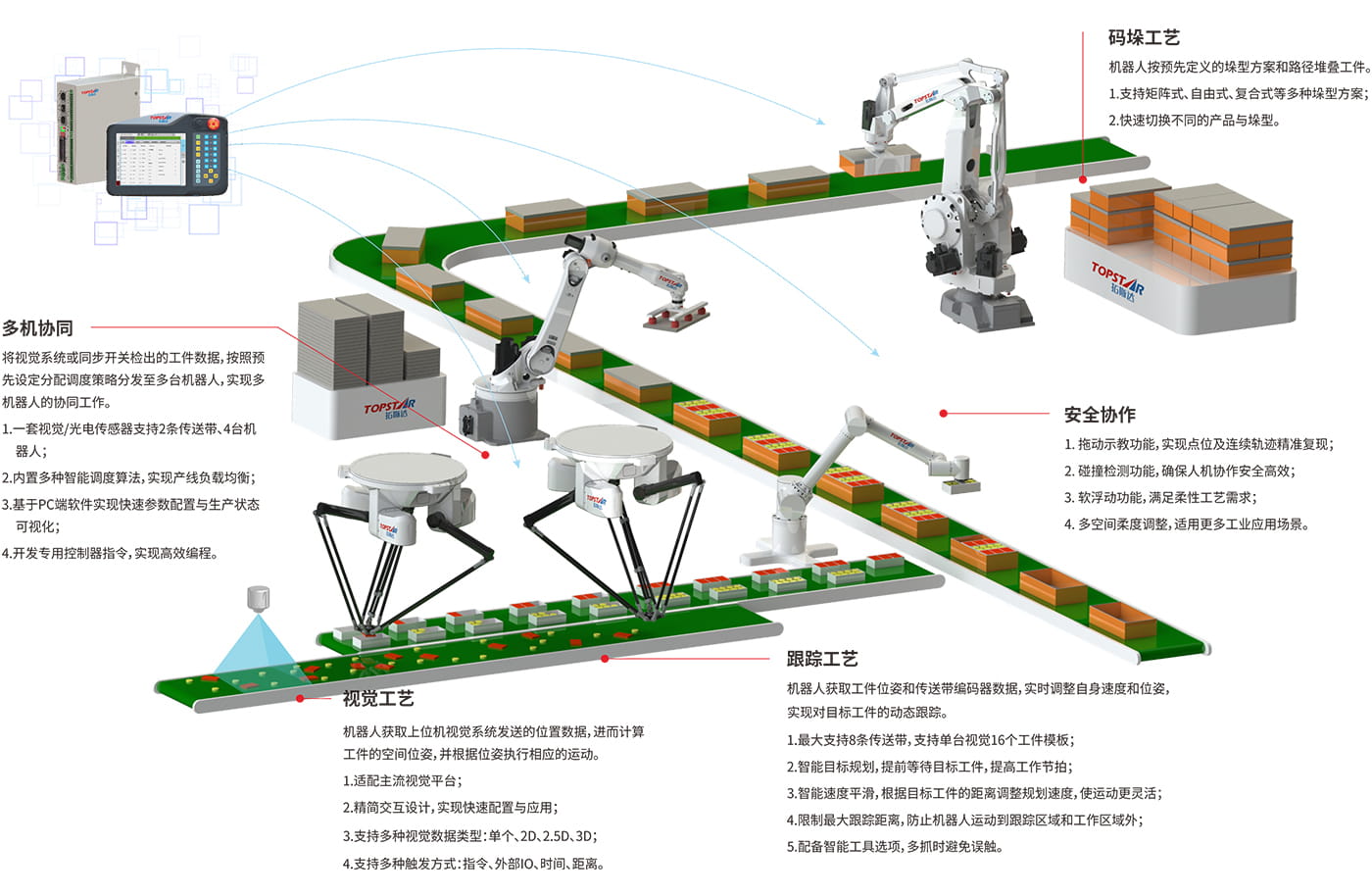 鸿运国际·hv(中国)官方网站接待您