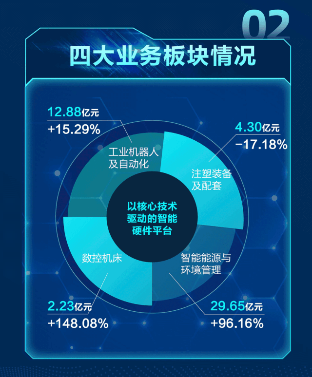 鸿运国际·hv(中国)官方网站接待您