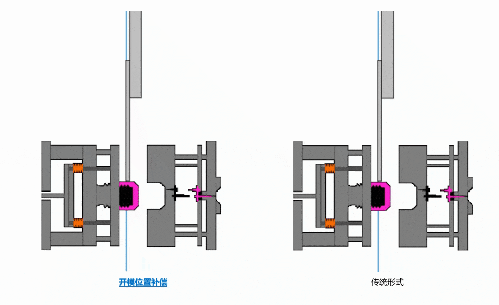 鸿运国际·hv(中国)官方网站接待您