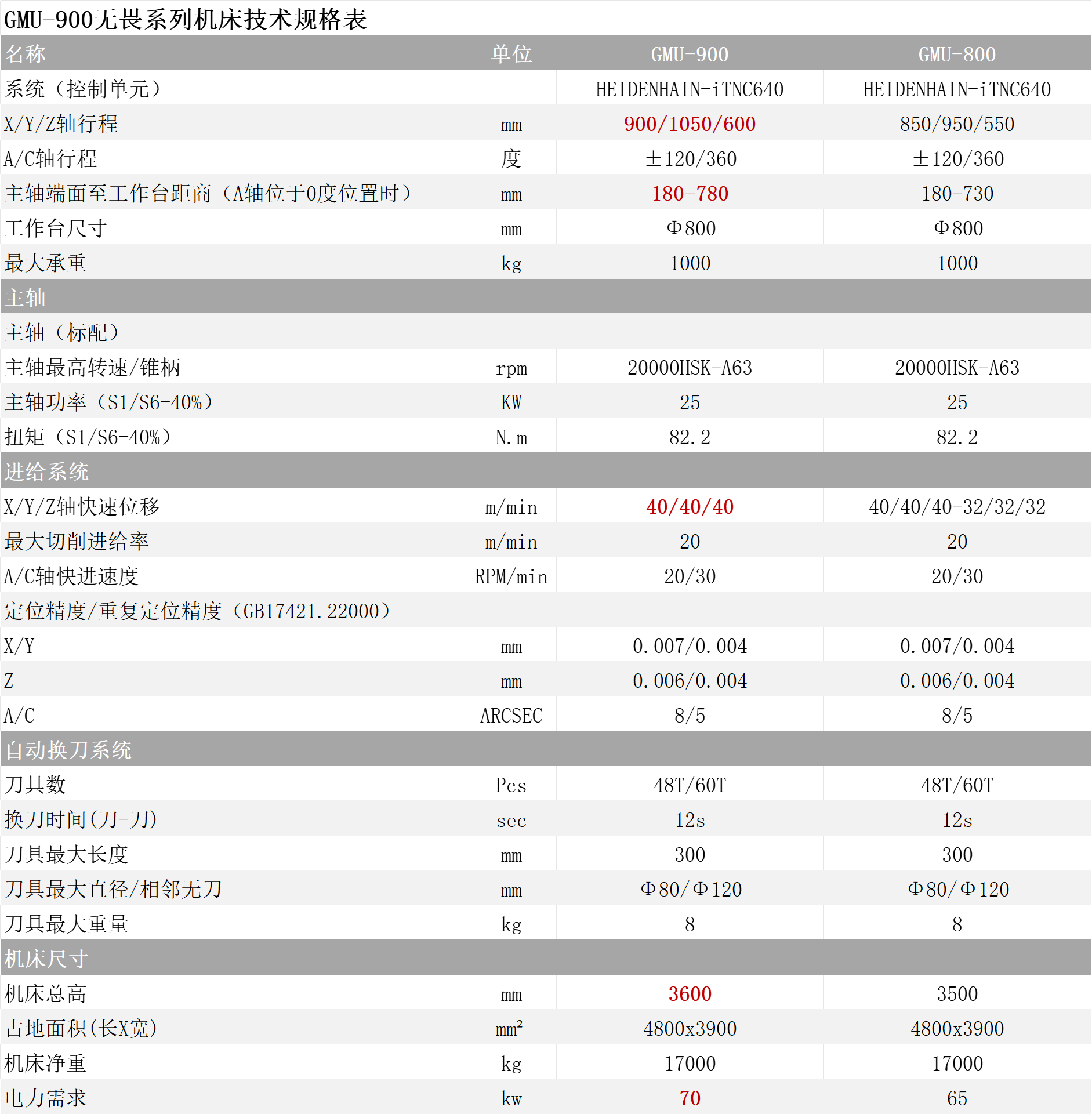 鸿运国际·hv(中国)官方网站接待您